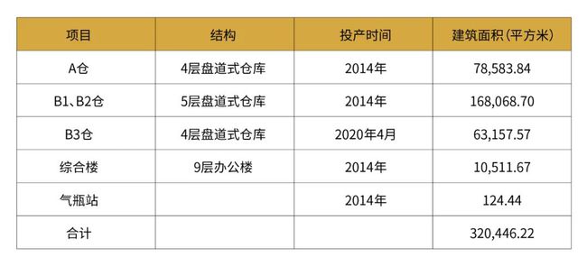 新澳门2025最新资料，统计解答解释落实_gpw57.94.13