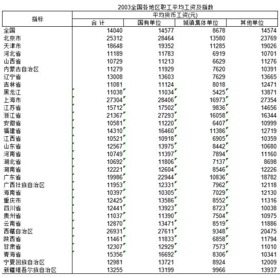 王中王100%期期准澳彩，时代解答解释落实_1170.46.85