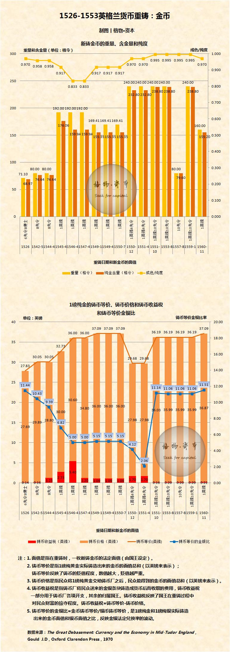 JPG印刷图库，统计解答解释落实_qgj18.75.84