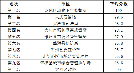 新奥门资料大全正版资料2025，详细解答解释落实_0588.09.71
