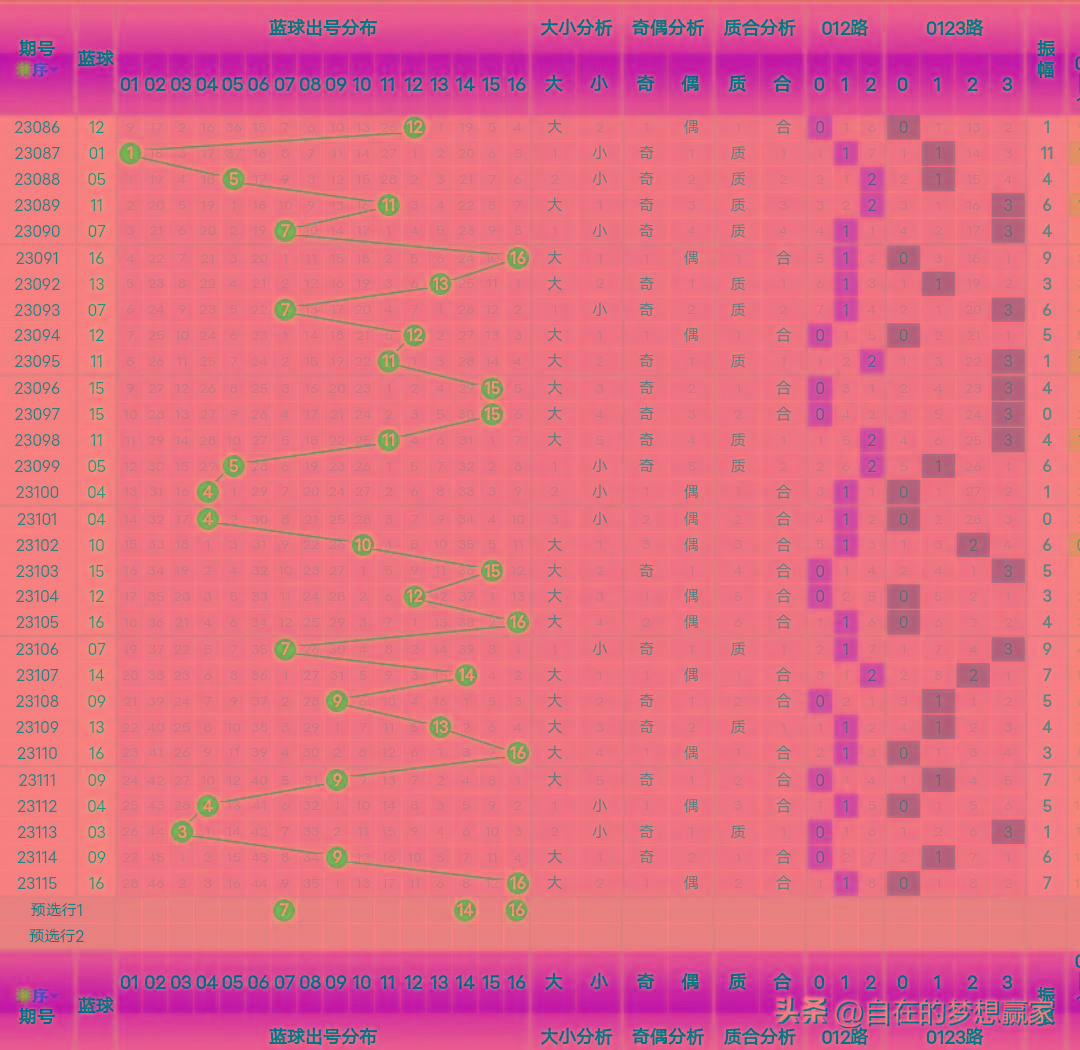 新澳彩今晚必中一肖一码准确，统计解答解释落实_lb47.76.87