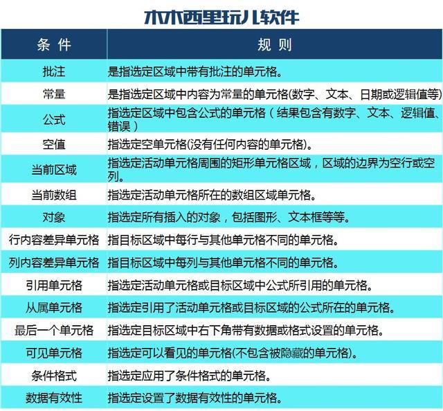 2025新奥精准资料免费大全078期，专家解答解释落实_nt57.62.84