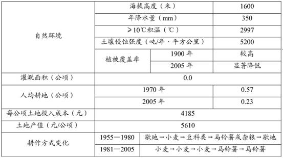 2025澳门全资料免费看，定量解答解释落实_6n83.51.32