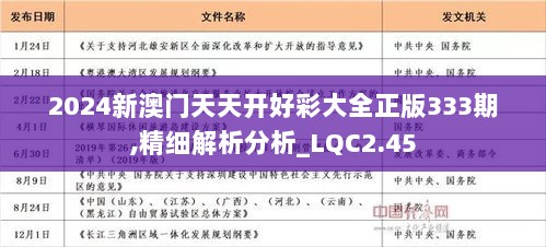2025天天六开彩免费资料，详细解答解释落实_sne26.05.51