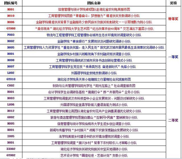 2025今晚上澳彩特马，精准解答解释落实_8f88.80.23