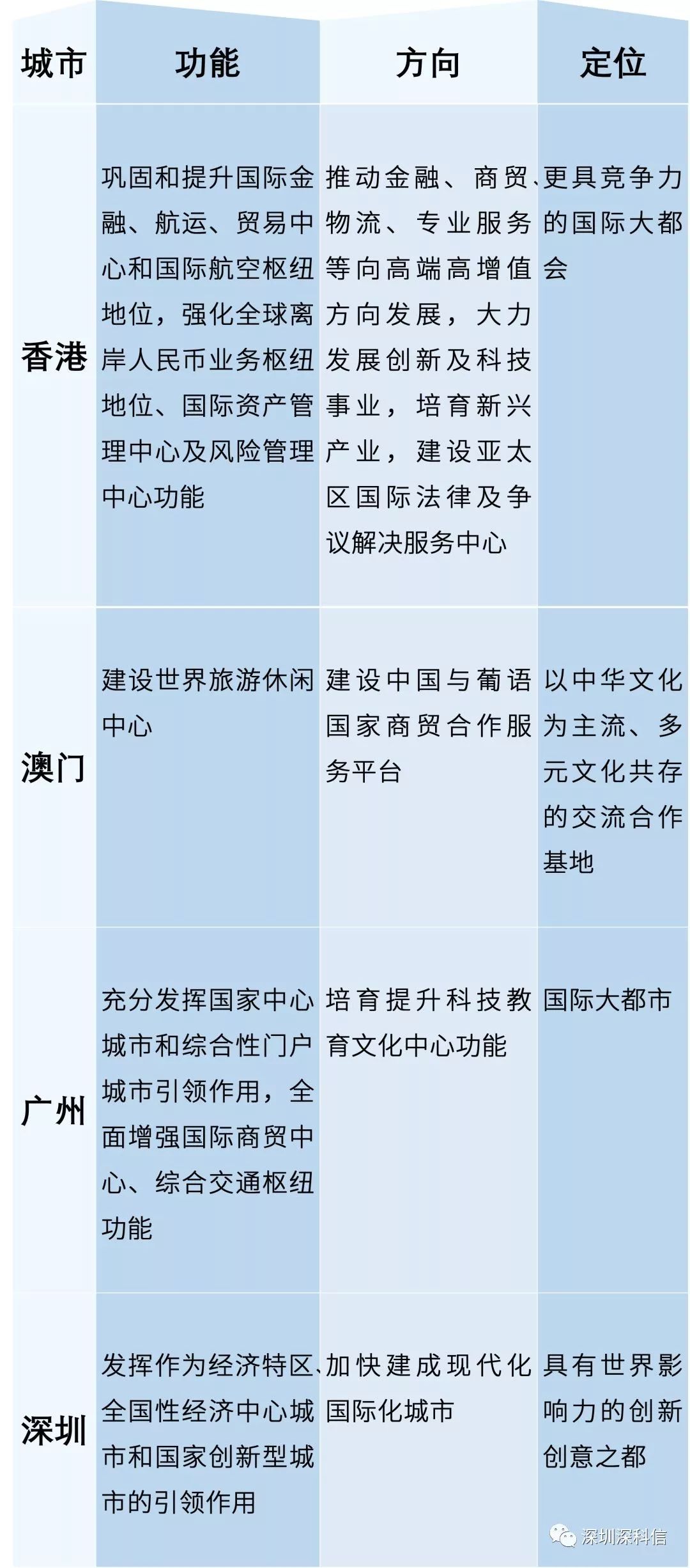 香港二四六开奖免费资料，科学解答解释落实_f4k88.72.87