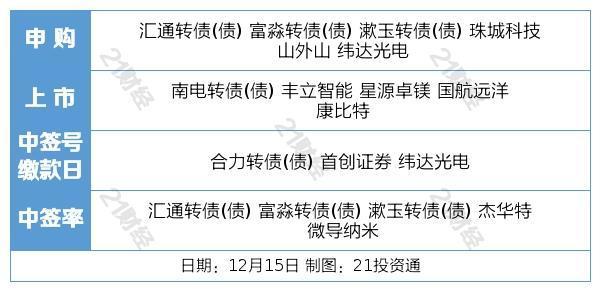 2025年今晚澳门，实证解答解释落实_wg85.61.55