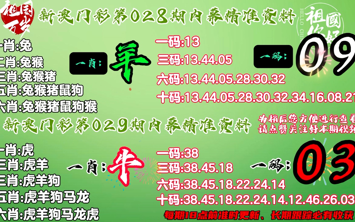 13262cc马会传论坛开奖，实证解答解释落实_ya464.05.02