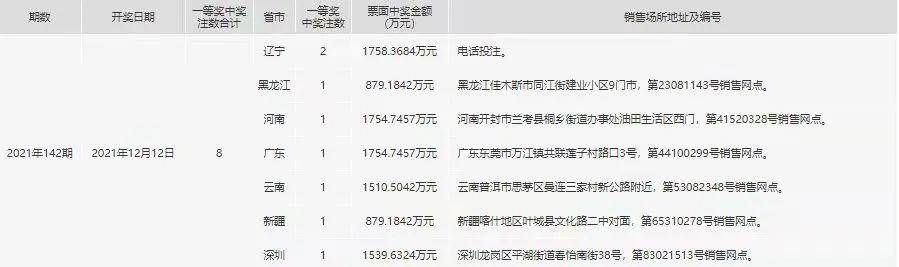 一肖一码100%中奖资料最新版，实证解答解释落实_hiu59.79.46