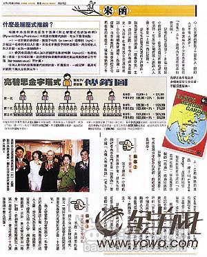 资讯 第68页