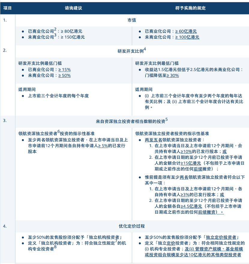 2025年澳门今晚特，实证解答解释落实_la12.84.50