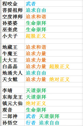 2025澳门天天开好彩大全杀码，统计解答解释落实_0i72.99.58