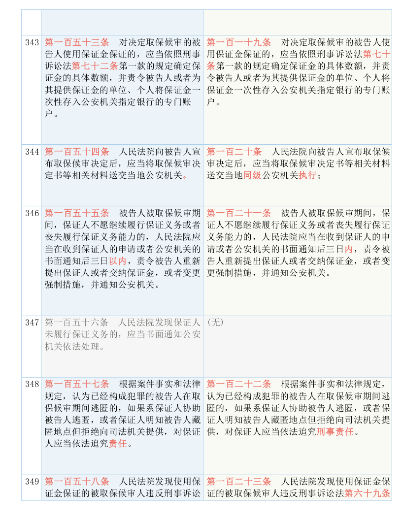新澳门最准真正最准资料，实证解答解释落实_1036.59.14