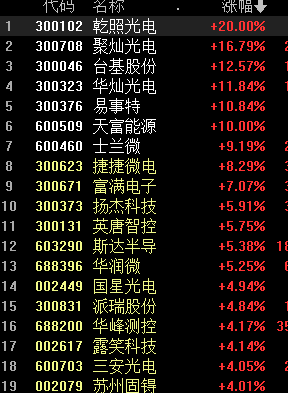 资讯 第67页