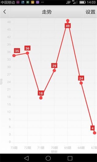 2025澳门六开彩资料免费大全，统计解答解释落实_qon39.91.91