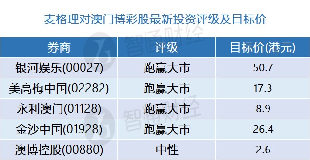 国际 第65页