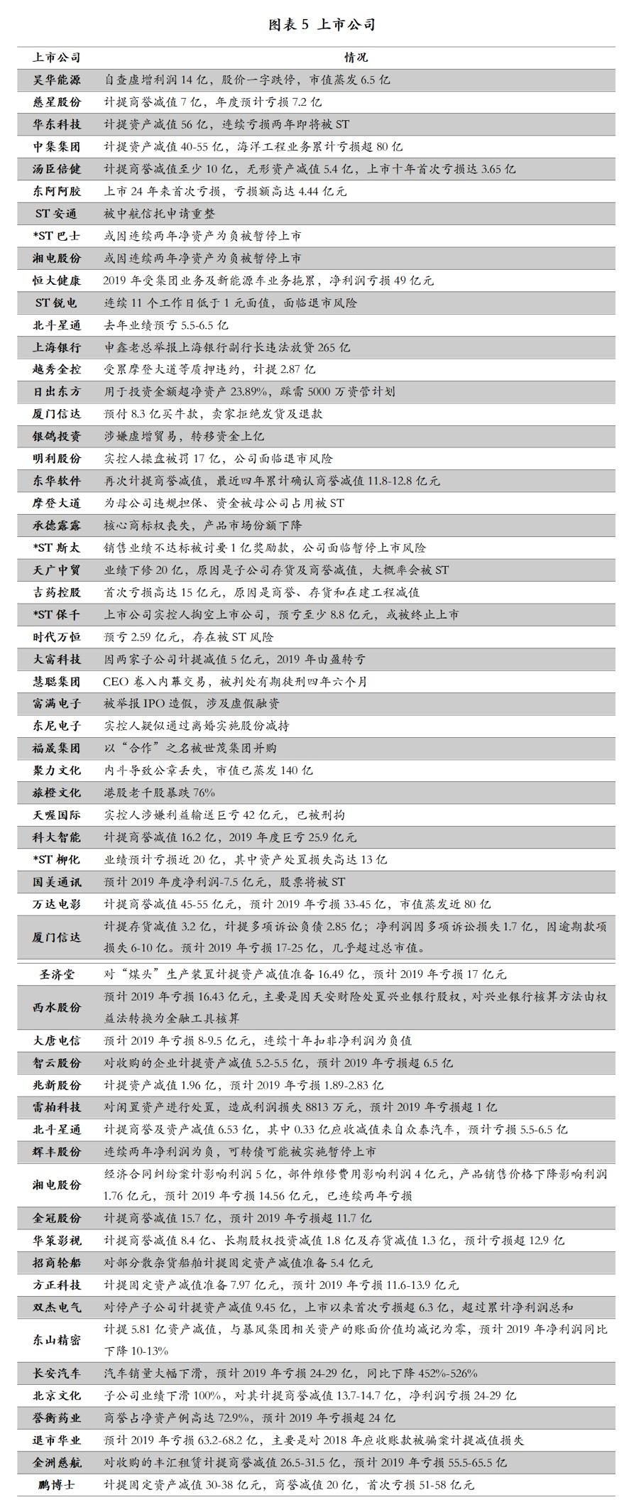 新澳彩资料免费大全，统计解答解释落实_mpt18.18.42