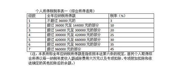 澳门今期开什么免费资料，全面解答解释落实_fo52.51.27
