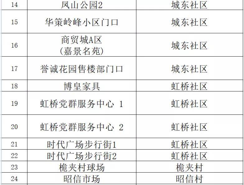 热文 第65页