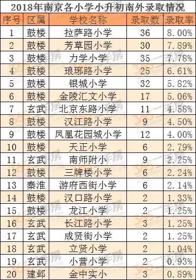 2025年新奥门天天开彩免费资料，时代解答解释落实_n1706.19.34