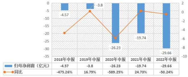 资讯 第64页