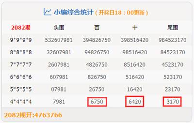 正宗一肖一码100中奖，综合解答解释落实_afe86.47.22
