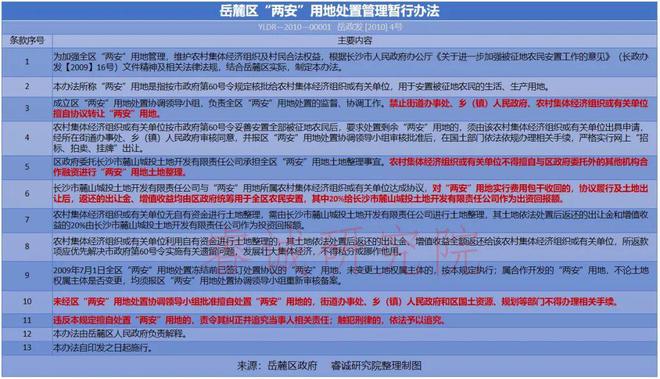 2025年澳门今晚特，构建解答解释落实_lc295.70.13