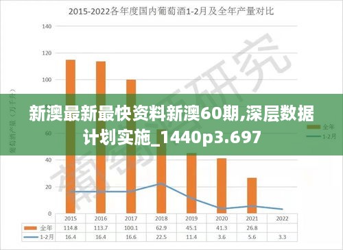 新澳彩2025精准最真的资料，统计解答解释落实_ty671.23.03