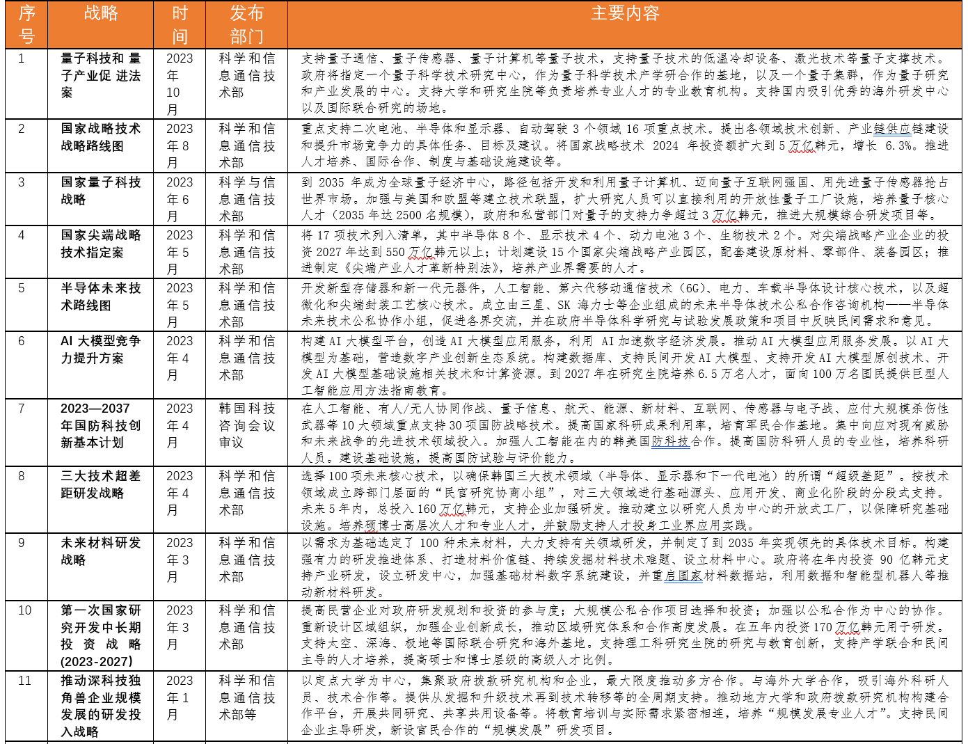 澳门理财婆图自动更新，构建解答解释落实_yro42.86.77