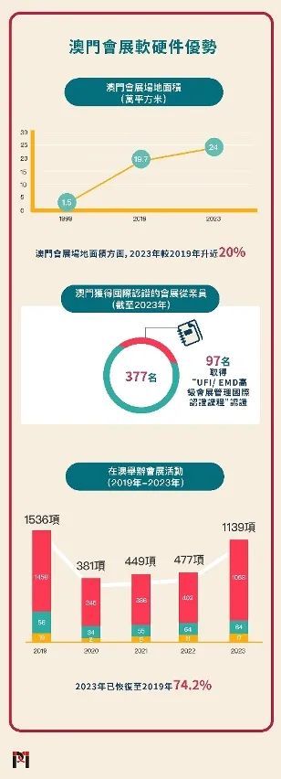新澳门黄金金版网站澳，统计解答解释落实_e386.17.02
