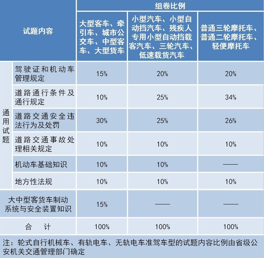 新澳彩三肖三码精准1OO%，综合解答解释落实_xh24.73.64
