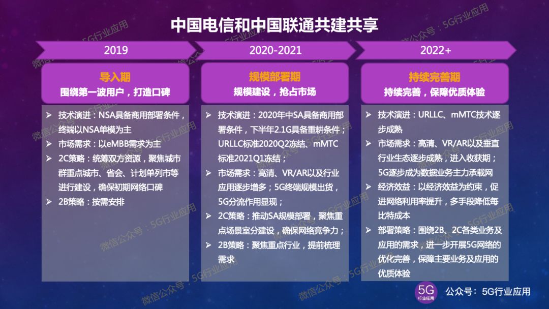 天下彩天下彩正版i资料，深度解答解释落实_x4644.63.28