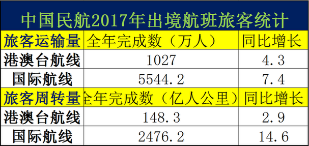 新澳天天开奖资料大全旅游攻略，构建解答解释落实_z213.89.27