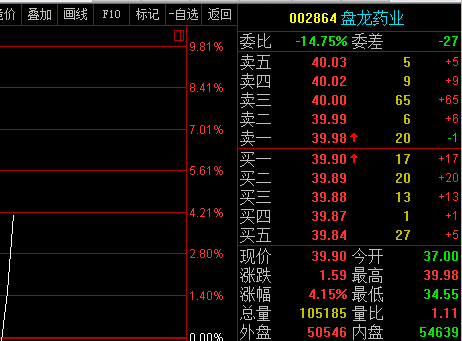 新澳精准资料免费提供265期，实时解答解释落实_va90.35.16