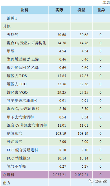 新澳彩正版资料，专家解答解释落实_aa50.14.15