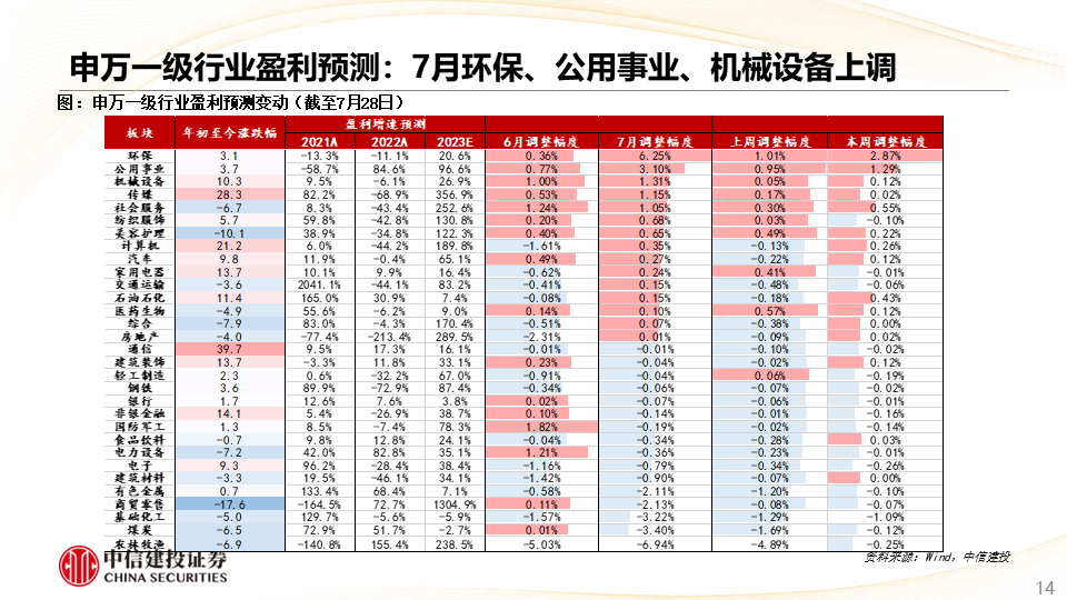澳门今晚精准码，前沿解答解释落实_t5g63.73.65