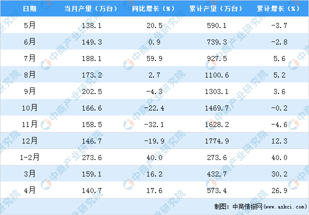2025年天天彩免费资料，统计解答解释落实_7029.33.94