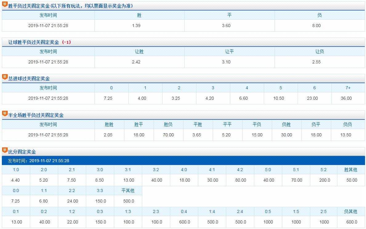 澳彩精准100%一肖一码免费，专家解答解释落实_x673.00.69