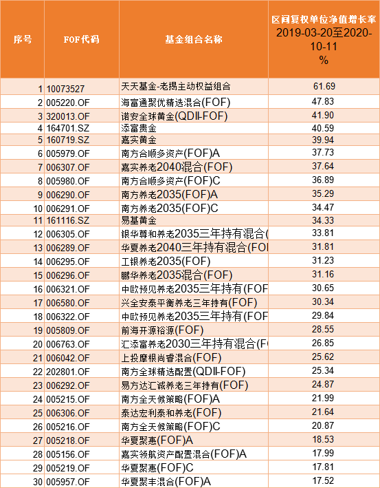 二四六天天好彩枓，定量解答解释落实_pk642.52.23