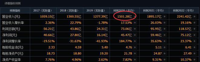 2025一码一肖1000准确，全面解答解释落实_3b57.47.58