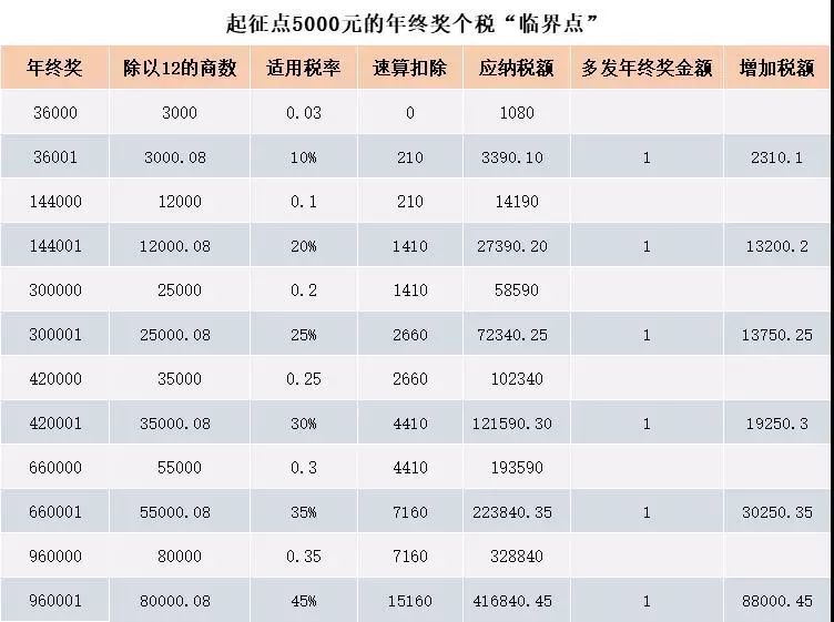 今晚必中一码一码，统计解答解释落实_jk742.59.43