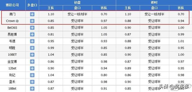 澳门最准一码100，定量解答解释落实_si62.53.65