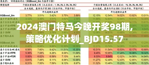 2025今晚上澳门特马，精准解答解释落实_m3w64.54.84