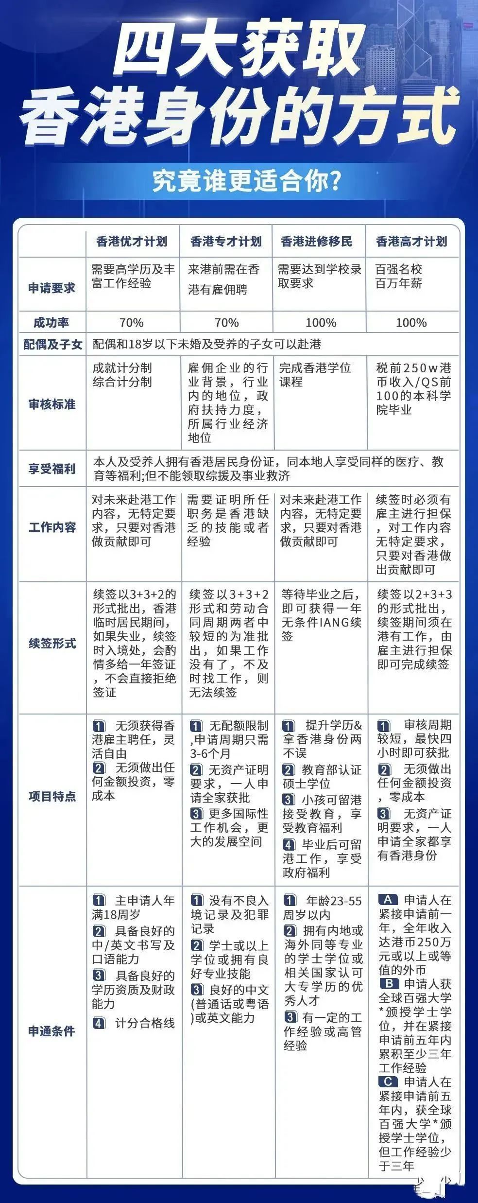 香港2025正版免费资料，构建解答解释落实_cyj43.91.46