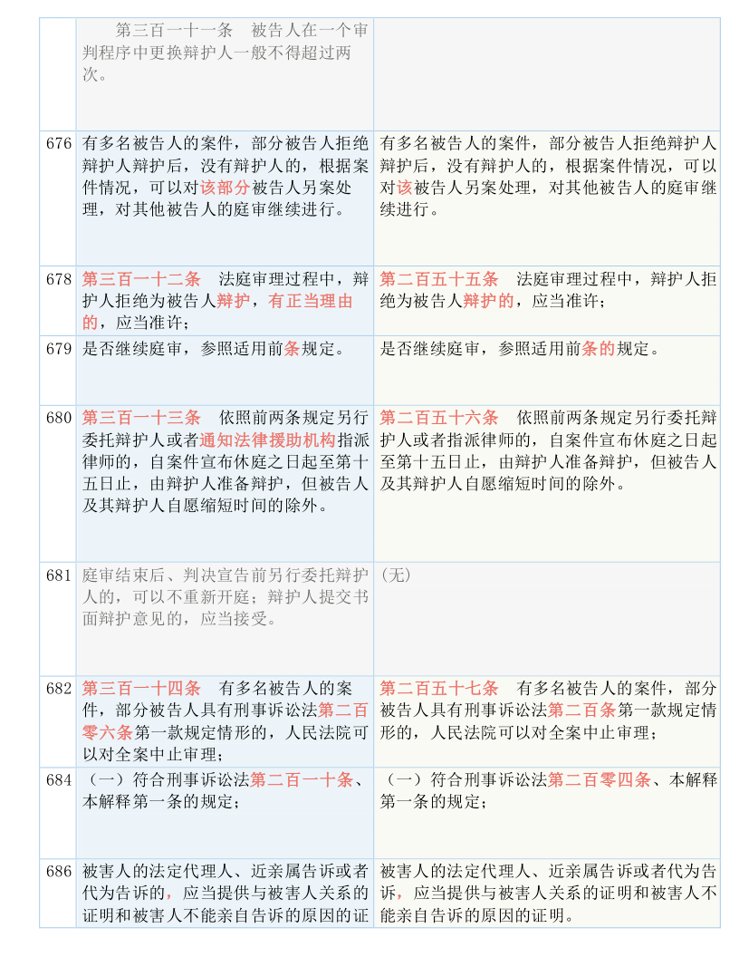 一码一肖100准正版资料，全面解答解释落实_6zh90.08.93