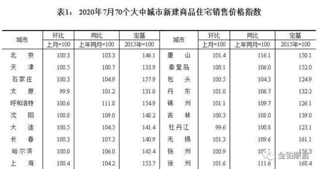 2025澳彩三肖三码100%，统计解答解释落实_ryl17.56.55