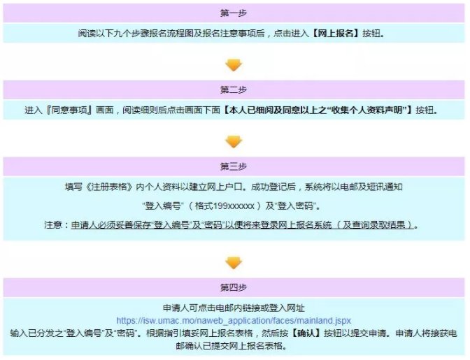 最新 第59页