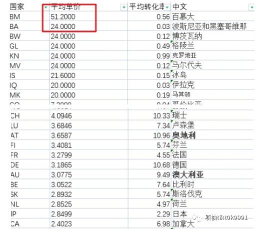 新澳彩一码一肖100精确，精准解答解释落实_tk264.37.16