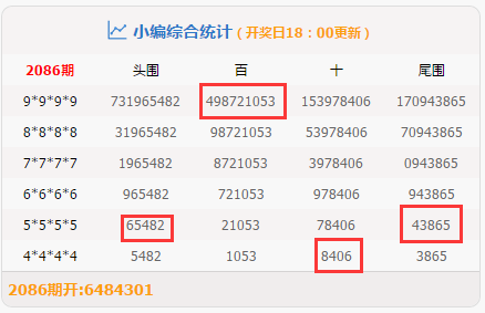 白小姐一肖一码今晚一期1，统计解答解释落实_iq45.34.55