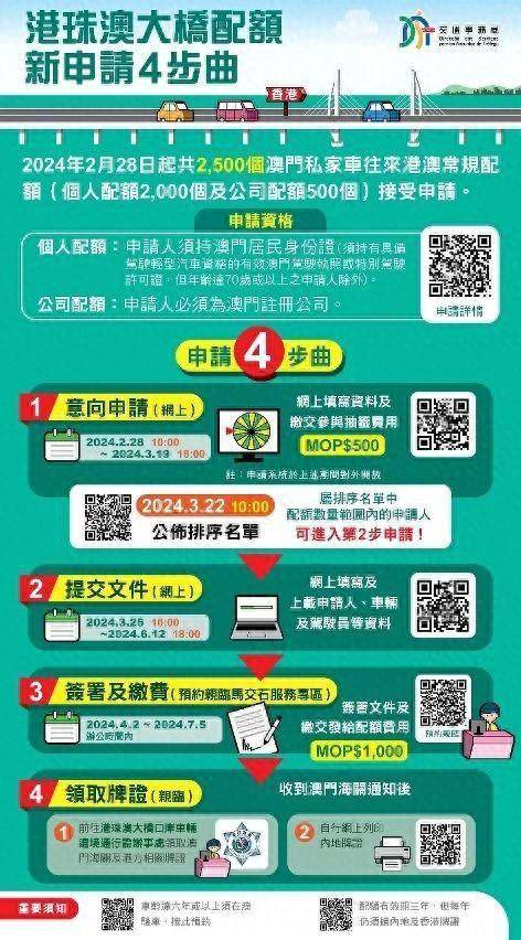 2025新澳门正版免费资本车，深度解答解释落实_f0v76.49.31